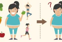 მიუხედავად უამრავი მცდელობისა, თუ ვერ იკლებთ წონაში მაშინ ეს თქვენთვისა!