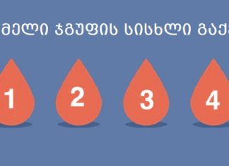5 ფაქტი, რაც უნდა იცოდეთ თქვენი სისხლის ჯგუფის მიხედვით