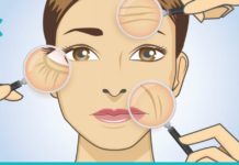 10 ბუნებრივი საშუალება, რომელიც თქვენს კანს შესძენს ახალგაზრდობას