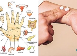 დაიდეთ ამ ადგილას თითი და თქვენ არასდროს შეწყვეტთ ამ მეთოდის გამოყენებას!!