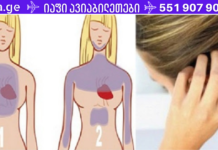 გულის შეტევის პროგნოზირება შესაძლებელია თვეების მანძილზე! აი ასე!