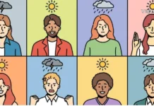 როგორ მოქმედებს გარემო ჩვენს ემოციებსა და ყოველდღიურ ცხოვრებაზე rogor moqmedebs amindi